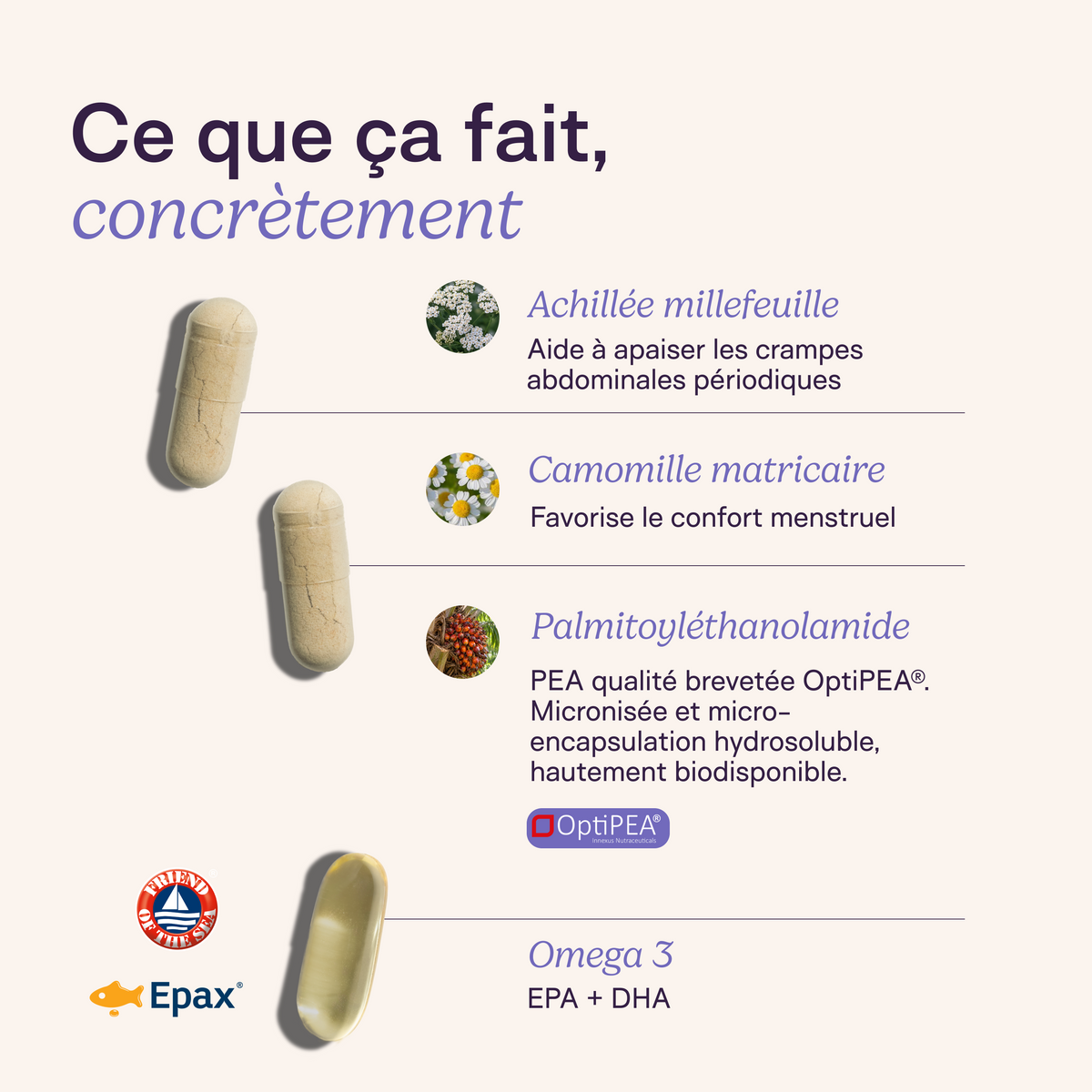 Pack Règles Douloureuses