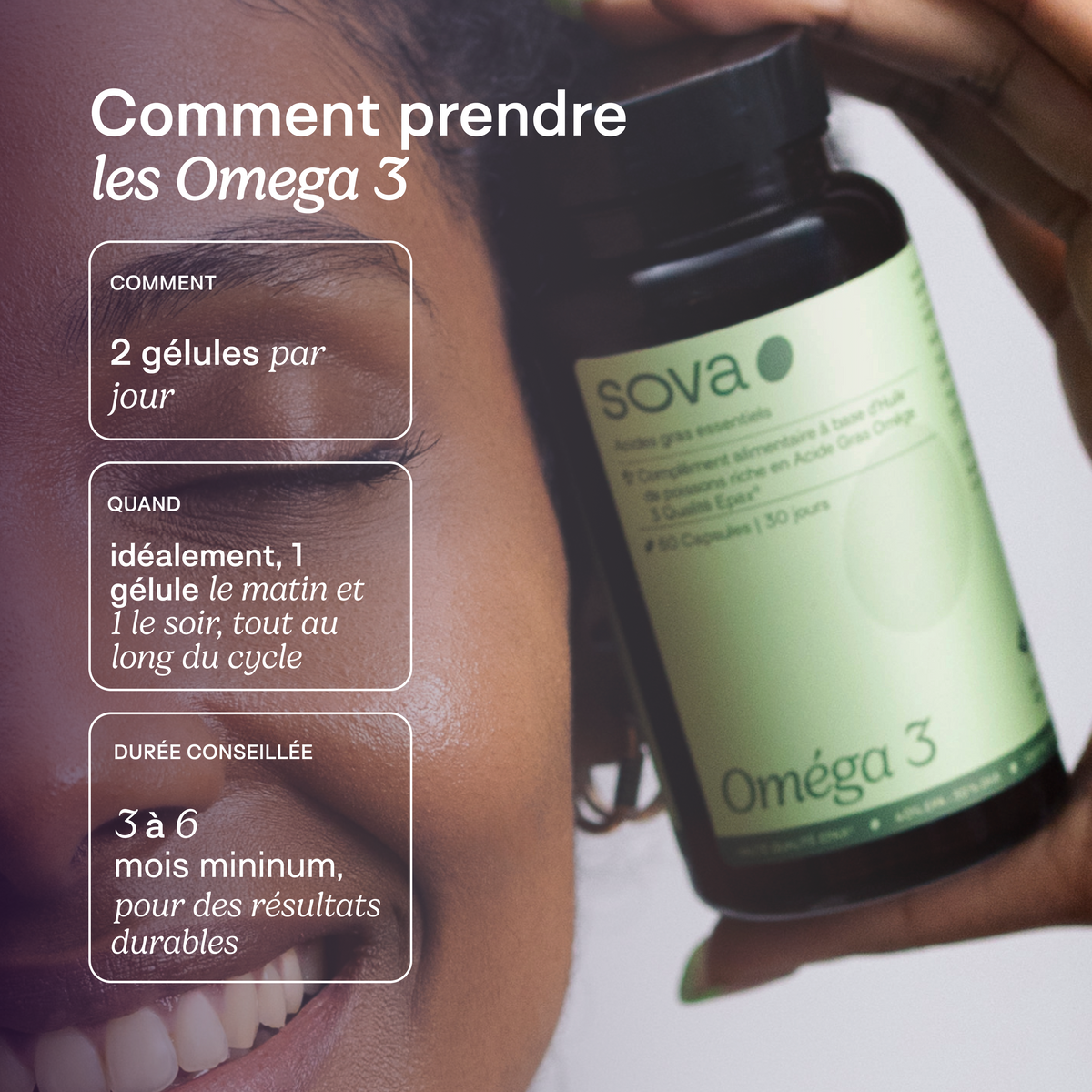 Pack Règles Douloureuses