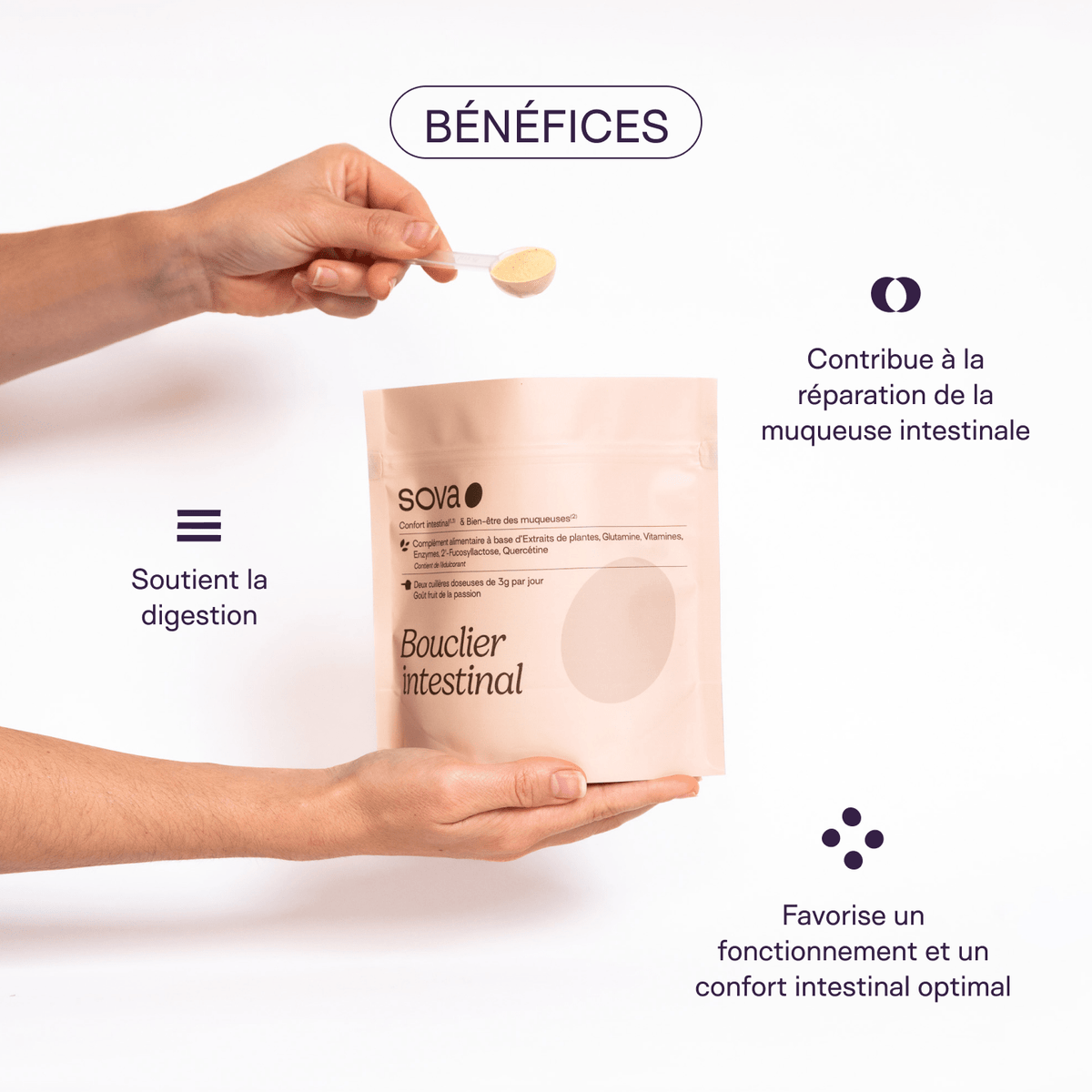 Pack Confort Intestinal - SOVA