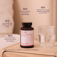 Pack Cycles & Préconception - Projet Bébé + Harmonie du Cycle - SOVA