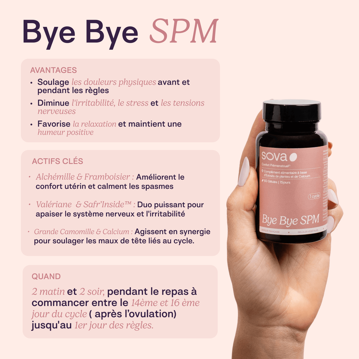 Protocole SPM complet - SOVA