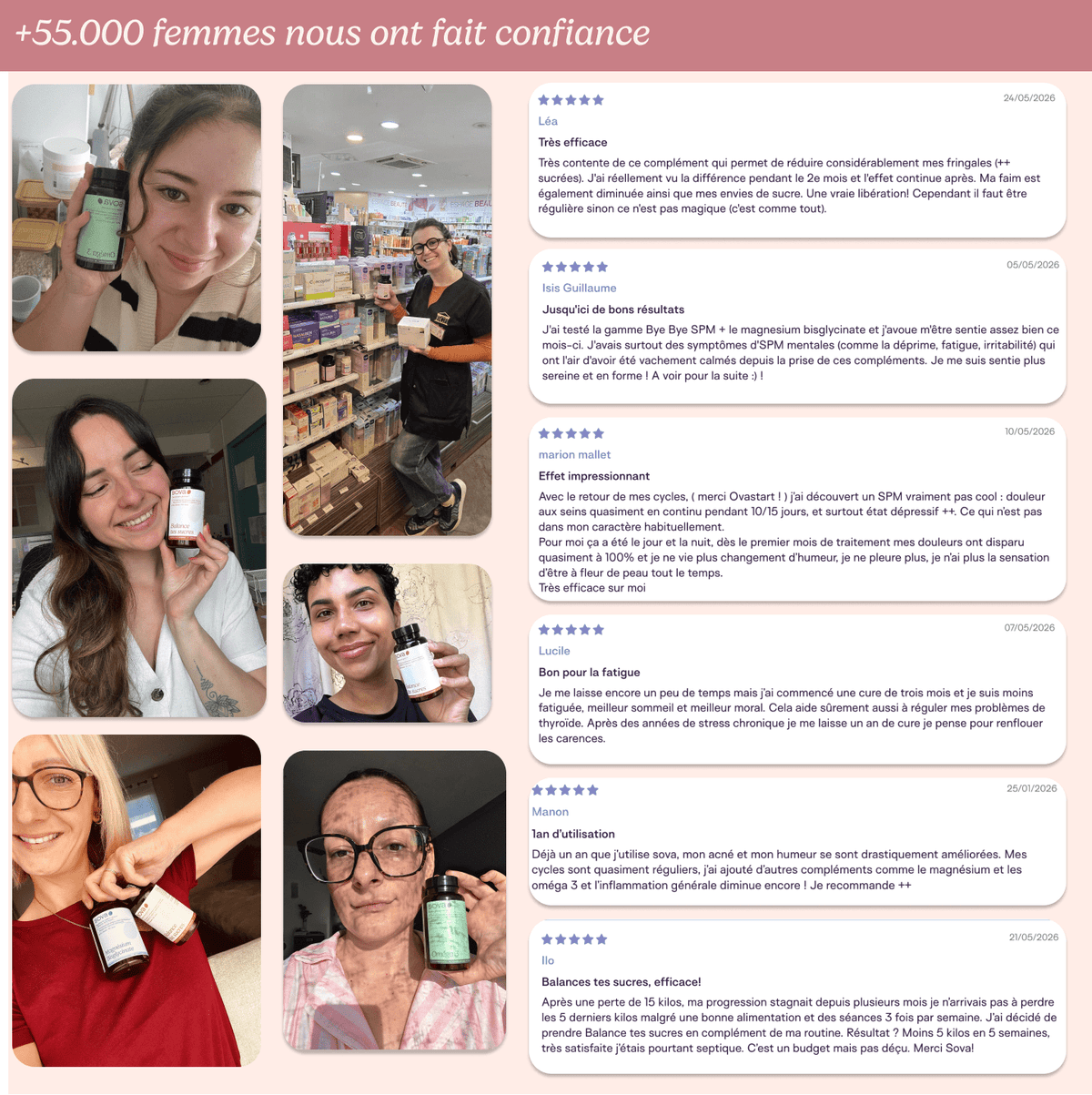 Protocole SPM complet - SOVA